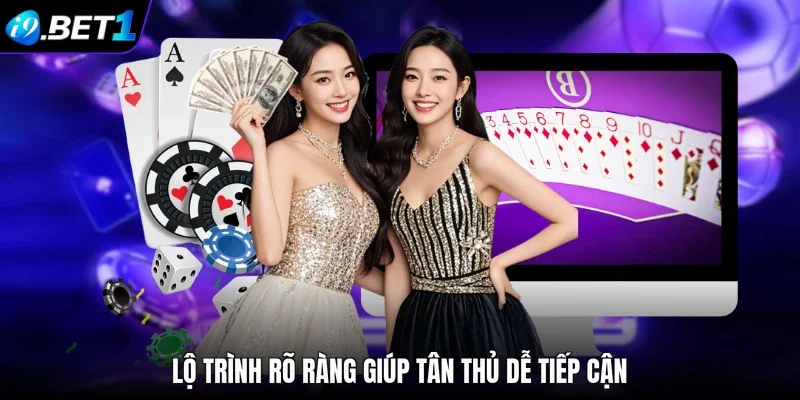 Lộ trình rõ ràng giúp tân thủ dễ tiếp cận